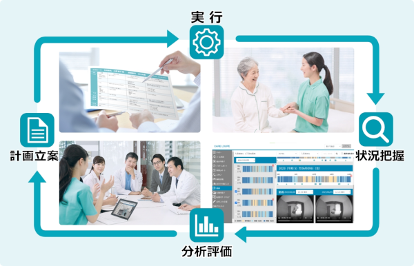 HitomeQ行動分析